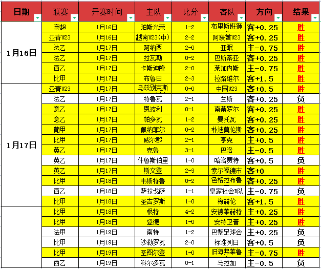 周六,澳超焦点战,墨尔本胜利,乐鱼体育官网,LeYu,Sports,乐鱼体育中国官网,LeYu,Sports体育平台,乐鱼体育服务