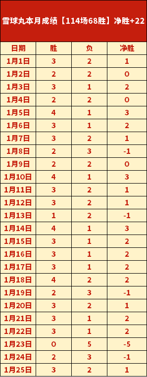 赫罗纳力拼,逆境,巴塞罗那体,乐鱼体育官网,LeYu,Sports,乐鱼体育中国官网,LeYu,Sports体育平台,乐鱼体育服务