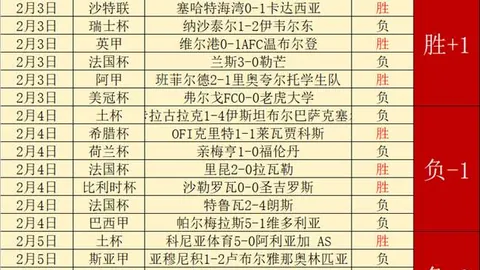 2025国际轮滑马拉松上海站暨半程赛事，黄浦激情开赛，爱心领跑启程！
