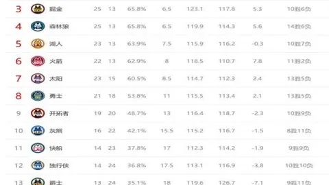 新加坡选手19日角逐亚洲杯乒乓球赛，力争小组出线